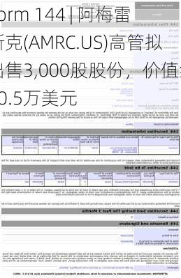 Form 144 | 阿梅雷斯克(AMRC.US)高管拟出售3,000股股份，价值约10.5万美元