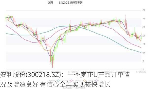 安利股份(300218.SZ)：一季度TPU产品订单情况及增速良好 有信心全年实现较快增长