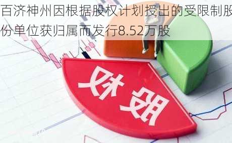 百济神州因根据股权计划授出的受限制股份单位获归属而发行8.52万股