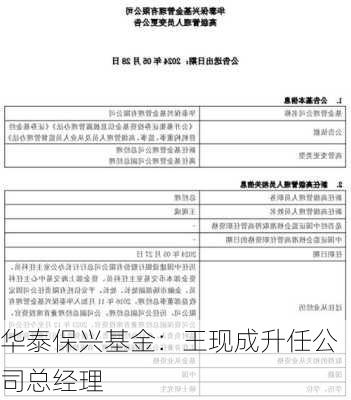 华泰保兴基金：王现成升任公司总经理