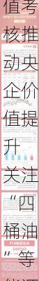 中信证券：市值考核推动央企价值提升 关注“四桶油”等能源化工重点企业