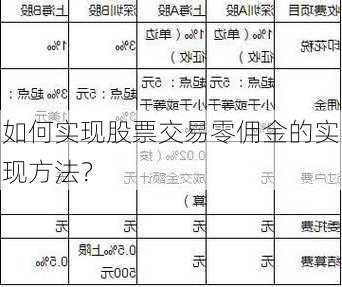 如何实现股票交易零佣金的实现方法？