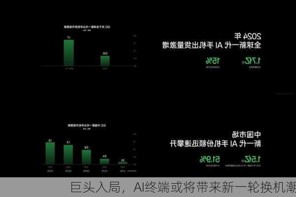 巨头入局，AI终端或将带来新一轮换机潮