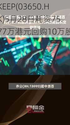 KEEP(03650.HK)5月28日耗资75.77万港元回购10万股