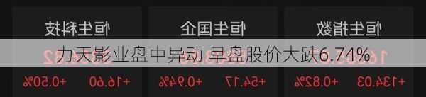 力天影业盘中异动 早盘股价大跌6.74%