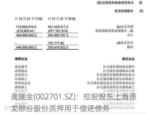 奥瑞金(002701.SZ)：控股股东上海原龙部分股份质押用于偿还债务