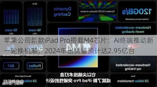 苹果公司新款iPad Pro搭载M4芯片：AI终端推动新一轮换机潮，2024年出货量预计达2.95亿台