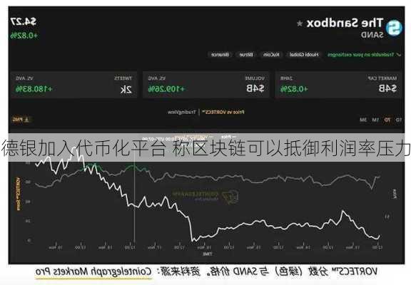 德银加入代币化平台 称区块链可以抵御利润率压力