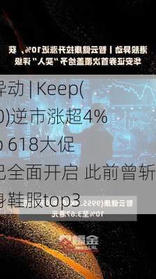 港股异动 | Keep(03650)逆市涨超4%  Keep 618大促活动已全面开启 此前曾斩获健身鞋服top3