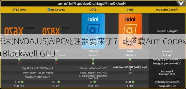 英伟达(NVDA.US)AIPC处理器要来了？或搭载Arm Cortex X5+Blackwell GPU