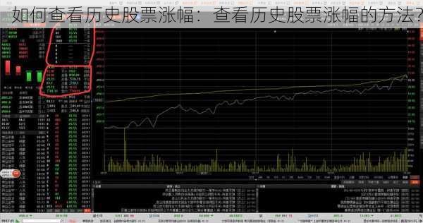 如何查看历史股票涨幅：查看历史股票涨幅的方法？