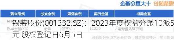 锡装股份(001332.SZ)：2023年度权益分派10派5元 股权登记日6月5日