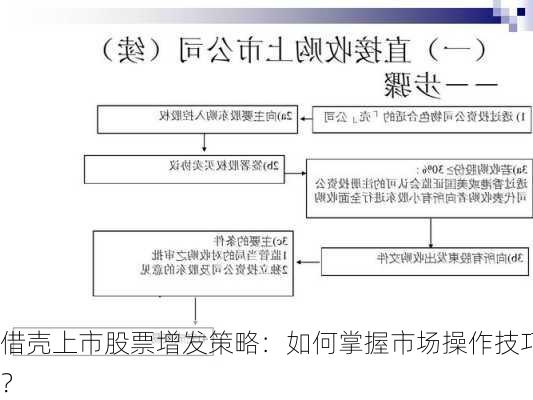 借壳上市股票增发策略：如何掌握市场操作技巧？