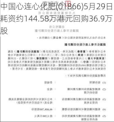 中国心连心化肥(01866)5月29日耗资约144.58万港元回购36.9万股