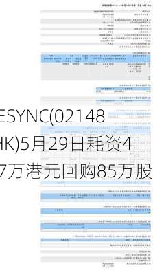 VESYNC(02148.HK)5月29日耗资487万港元回购85万股