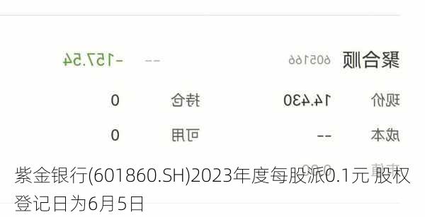 紫金银行(601860.SH)2023年度每股派0.1元 股权登记日为6月5日