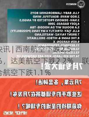 快讯 | 西南航空下跌2.5％，达美航空下跌2.2％，联合航空下跌1.1％