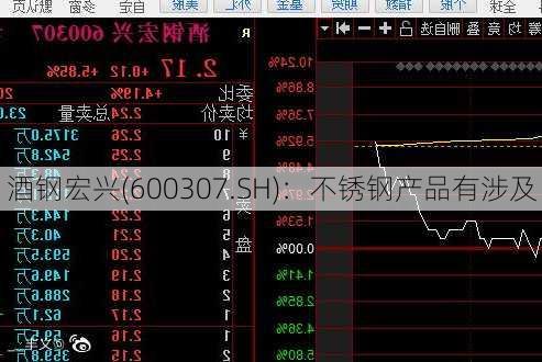 酒钢宏兴(600307.SH)：不锈钢产品有涉及