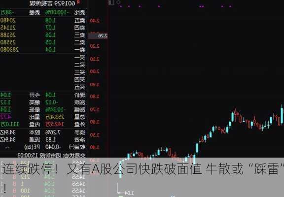 连续跌停！又有A股公司快跌破面值 牛散或“踩雷”！