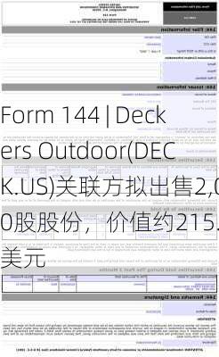 Form 144 | Deckers Outdoor(DECK.US)关联方拟出售2,000股股份，价值约215.83万美元