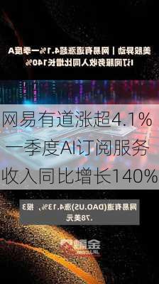 网易有道涨超4.1% 一季度AI订阅服务收入同比增长140%