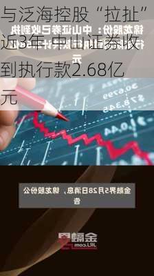 与泛海控股“拉扯”近3年 中山证券收到执行款2.68亿元