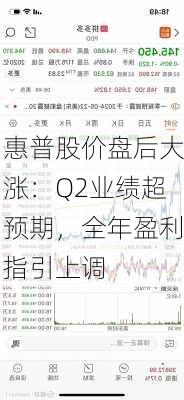 惠普股价盘后大涨：Q2业绩超预期，全年盈利指引上调