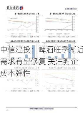 中信建投：啤酒旺季渐近需求有望修复 关注乳企成本弹性