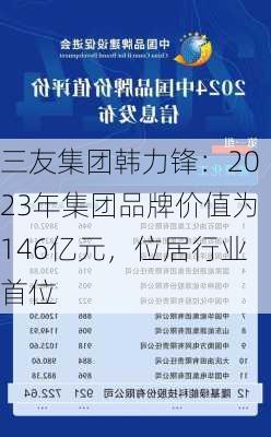 三友集团韩力锋：2023年集团品牌价值为146亿元，位居行业首位