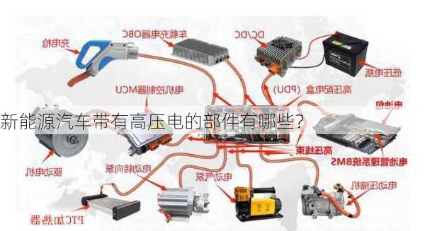 新能源汽车带有高压电的部件有哪些？