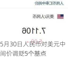 5月30日人民币对美元中间价调贬5个基点