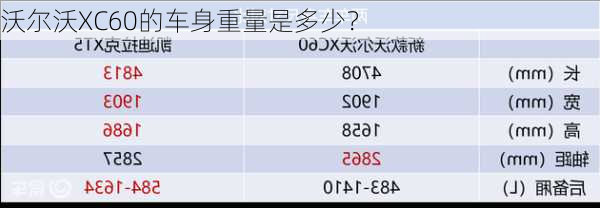 沃尔沃XC60的车身重量是多少？