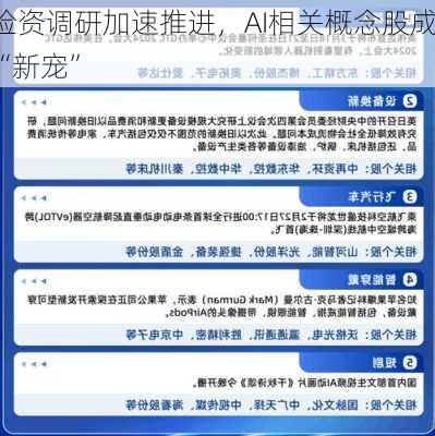 险资调研加速推进，AI相关概念股成“新宠”