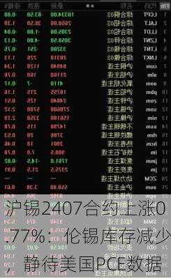 沪锡2407合约上涨0.77%：伦锡库存减少，静待美国PCE数据