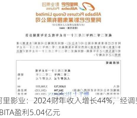 阿里影业：2024财年收入增长44%，经调整EBITA盈利5.04亿元