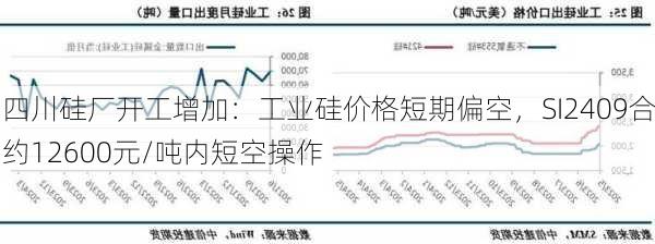 四川硅厂开工增加：工业硅价格短期偏空，SI2409合约12600元/吨内短空操作