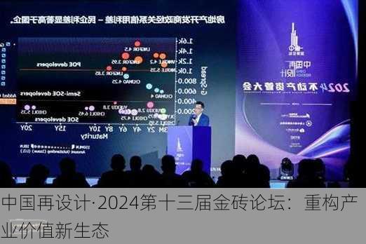 中国再设计·2024第十三届金砖论坛：重构产业价值新生态