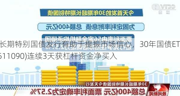 超长期特别国债发行有助于提振市场信心，30年国债ETF(511090)连续3天获杠杆资金净买入