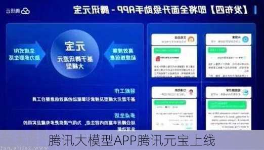 腾讯大模型APP腾讯元宝上线