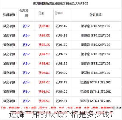 迈腾三厢的最低价格是多少钱？