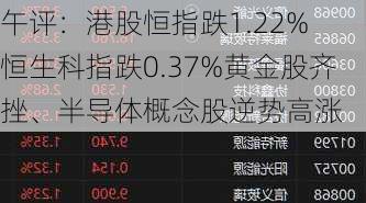 午评：港股恒指跌1.22% 恒生科指跌0.37%黄金股齐挫、半导体概念股逆势高涨