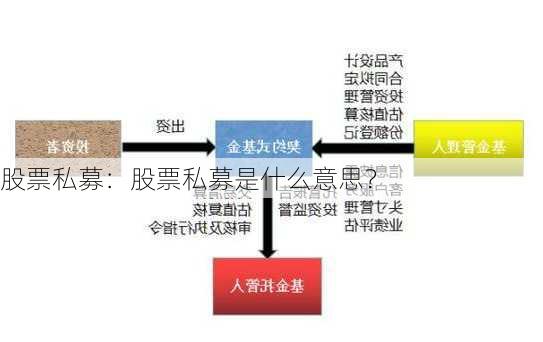 股票私募：股票私募是什么意思？