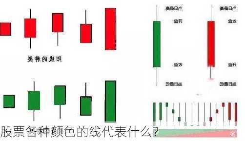 股票各种颜色的线代表什么？