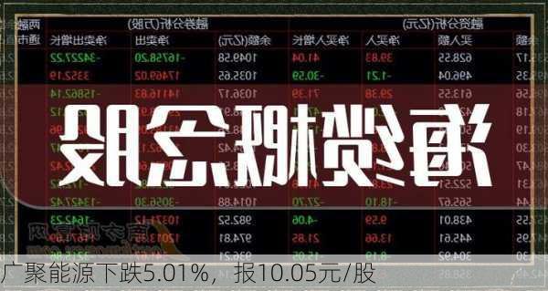 广聚能源下跌5.01%，报10.05元/股