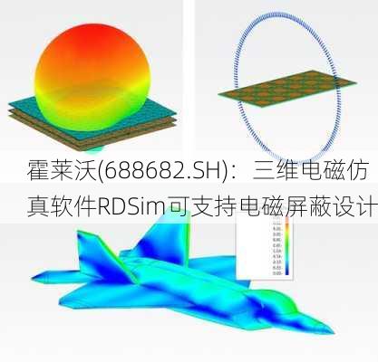 霍莱沃(688682.SH)：三维电磁仿真软件RDSim可支持电磁屏蔽设计