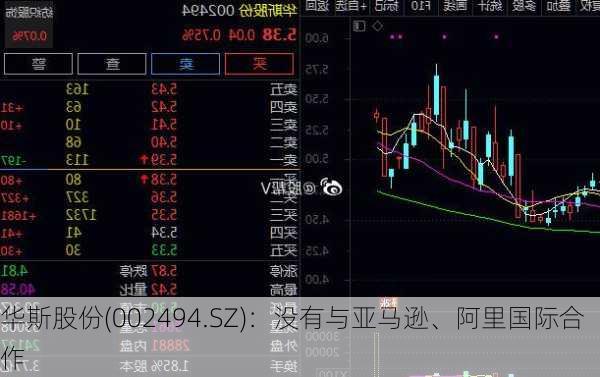 华斯股份(002494.SZ)：没有与亚马逊、阿里国际合作