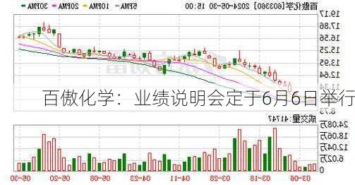 百傲化学：业绩说明会定于6月6日举行