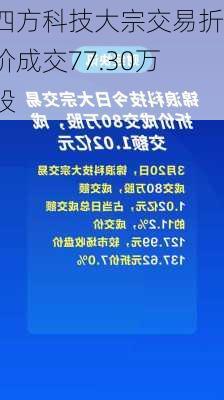 四方科技大宗交易折价成交77.30万股