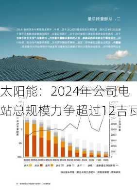 太阳能：2024年公司电站总规模力争超过12吉瓦