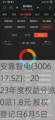 安靠智电(300617.SZ)：2023年度权益分派10派1.8元 股权登记日6月5日